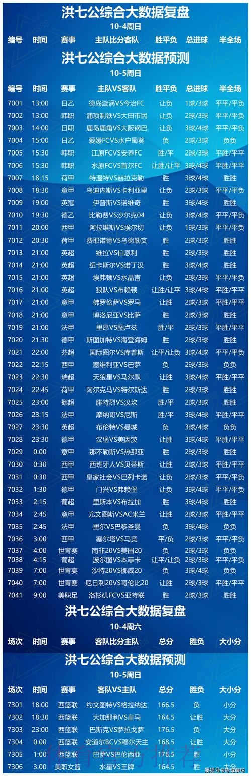 世界杯博彩平台推荐排行榜
