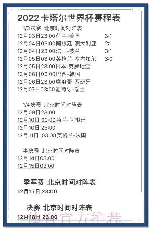 官方获取世界杯比分最新地址攻略