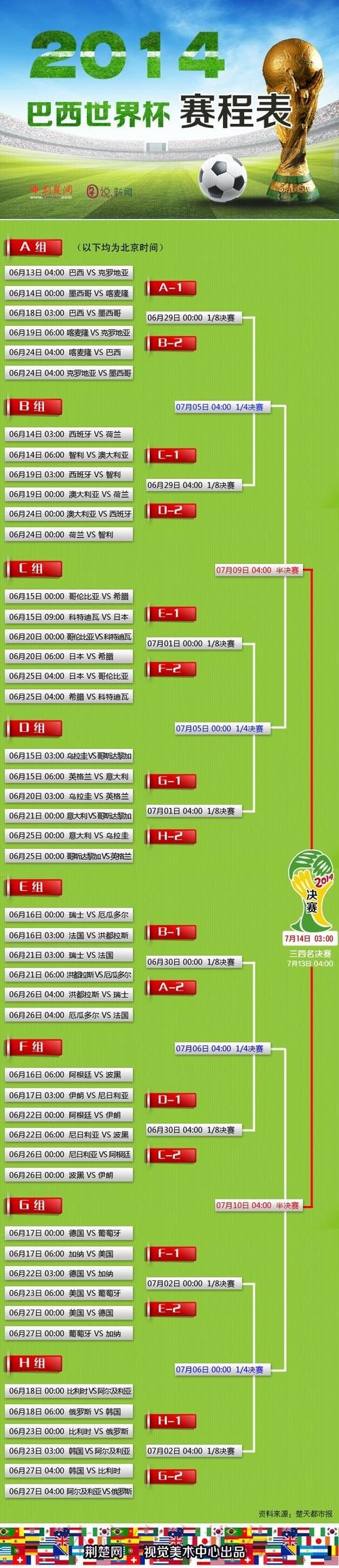 世界杯买球网页版热门攻略解析