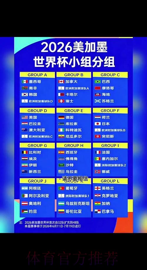 2026世界杯出线规则哪里可以看