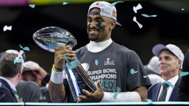 体育商业联盟管理